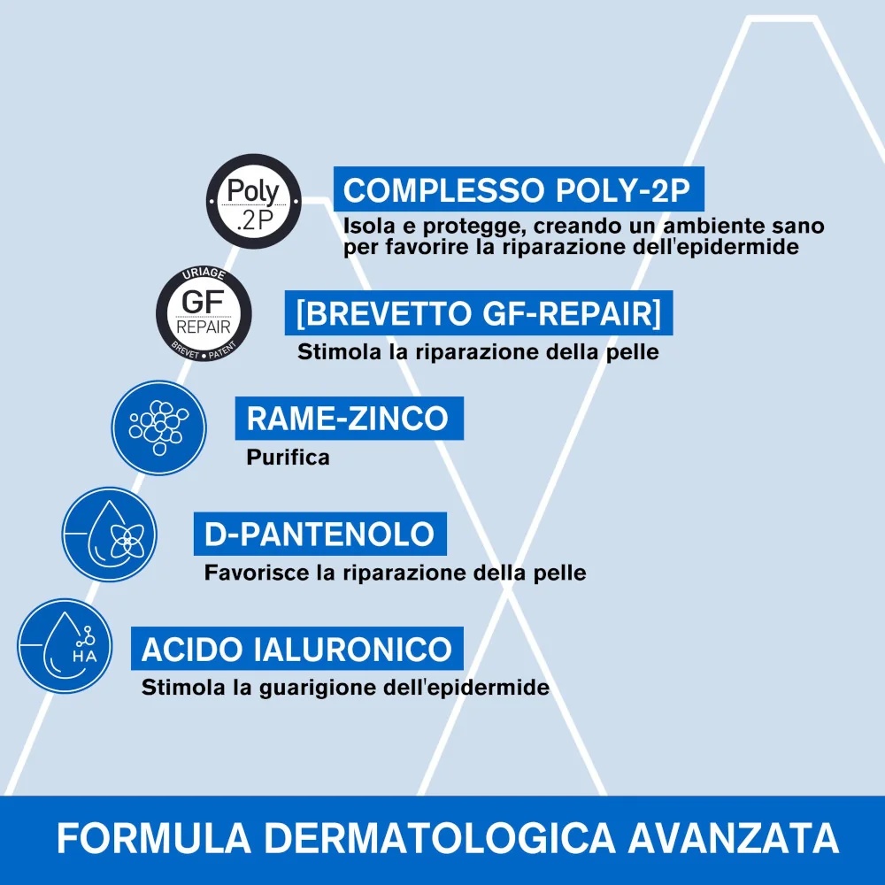 URIAGE Uriage Barièderm regenererende antirimpelcrème met koper en zink 100 ml voor huidverzorging