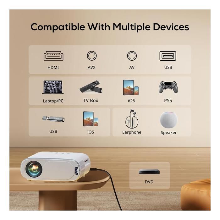 Proyector 4K certificado por Netflix, 35000 lúmenes, Android 13, enfoque automático/corrección trapezoidal 6D, WiFi 6, proyector de vídeo inteligente Bluetooth 5.2