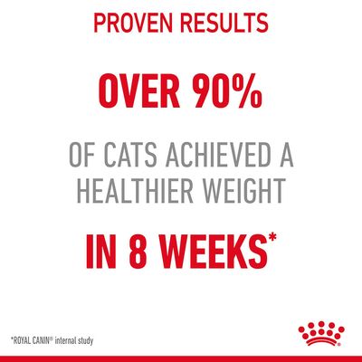 Royal Canin Light Weight Care în jeleu