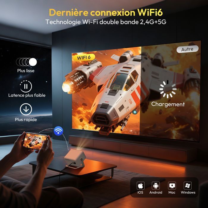 Videoprojecteur 4K WiFi6 Bluetooth5.4 25000 Lumens Projecteur ,1080P Full HD LED Video Auto Focus Keystone,avec iOS/Android/TV Stick