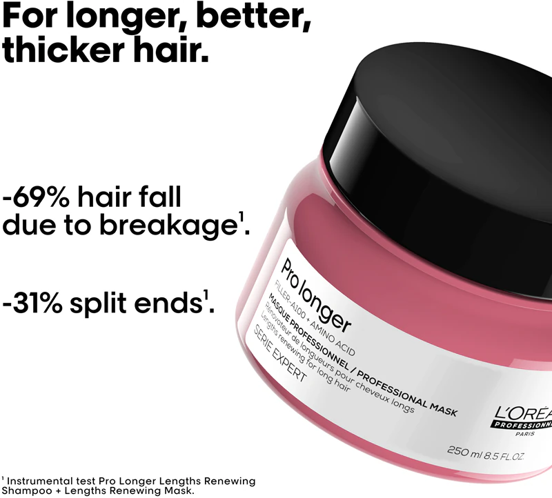 L'Oréal Professionnel Serie Expert Pro Longer posilňujúca maska pre poškodené vlasy