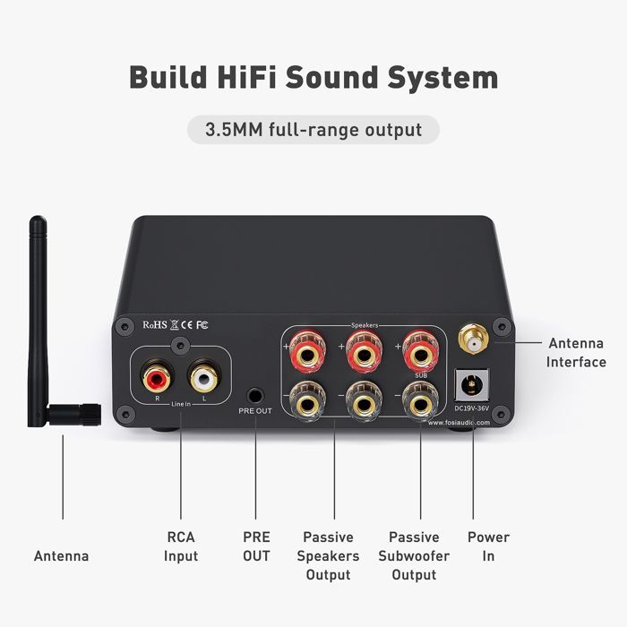 Receptor de audio Bluetooth - RNCYN - BT30D PRO - 2.1 canales - Subwoofer integrado - Sonido estéreo HiFi