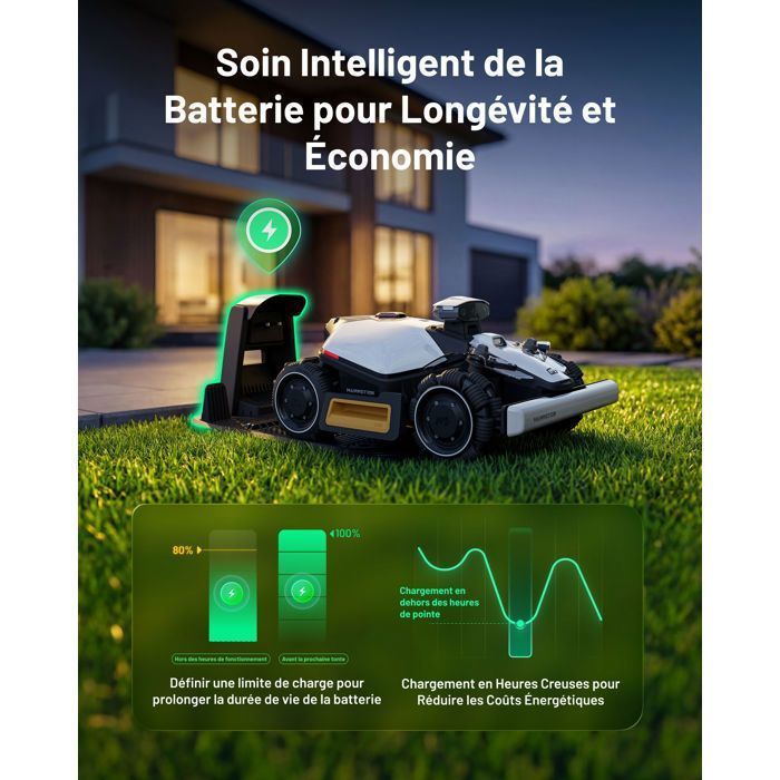 MAMMOTION LUBA Mini 2 AWD 1000 Cordless Robotic Lawnmower, Triple Camera AI Vision + NetRTK, 80% Slopes, Up to 1000 m²