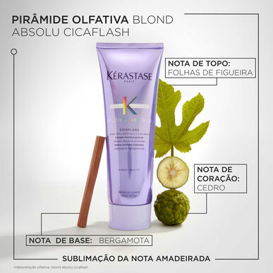 Kérastase Blond Absolu Fondant Cicaflash Hellävarainen murtumista estävä hoitoaine vaaleille hiuksille 250 ml