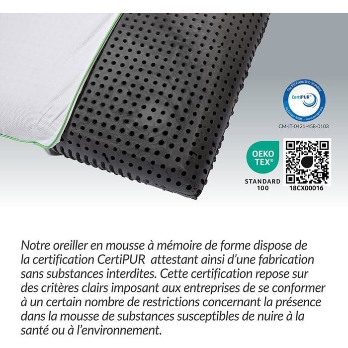 Almohada ergonómica - BIOSYNEX - MEMOCERVICAL - 40x60 cm - Espuma viscoelástica - Dispositivo médico