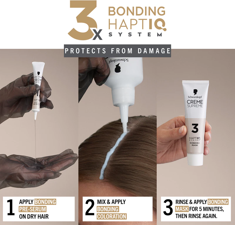 Schwarzkopf Creme Supreme permanente haarkleuring