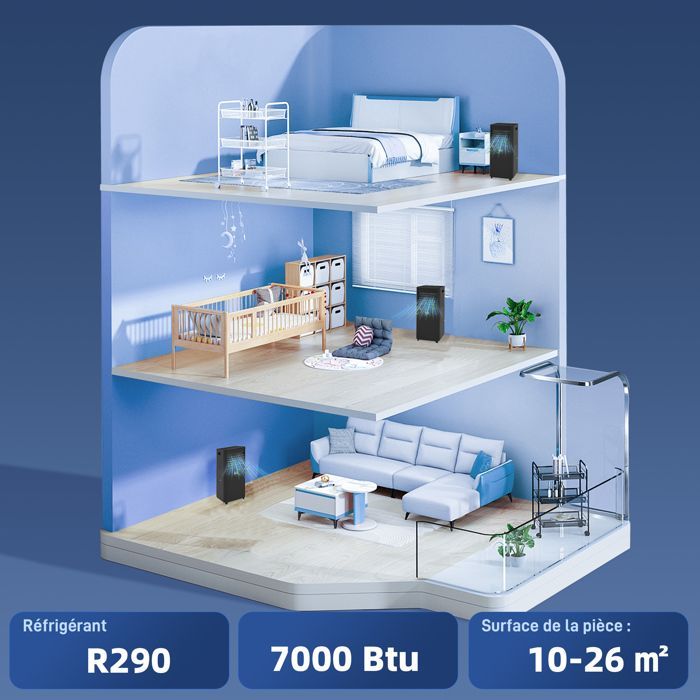 Bærbart klimaanlæg - HOMCOM - 7000 BTU - fjernbetjening, 24-timers timer - op til 26 m² - energiklasse A - sort