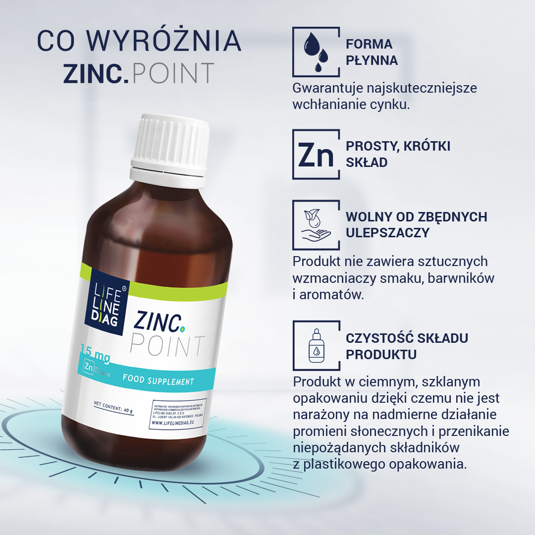 Zinc Point Lifeline Diag