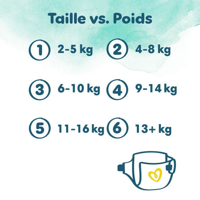 Pampers Harmonie Taille 2, 204 Couches