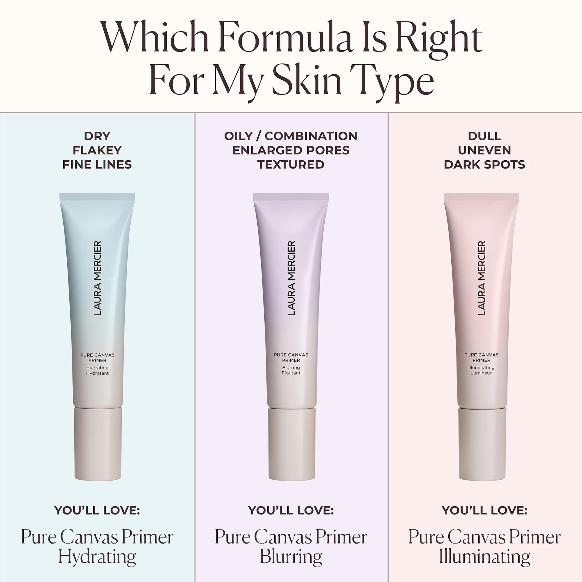 Pure Canvas posvjetljujući primer za lice 30 ml - Laura Mercier