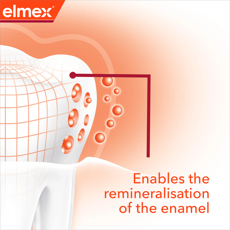 creme dental profissional anticárie Elmex protege contra a cárie dentária.
