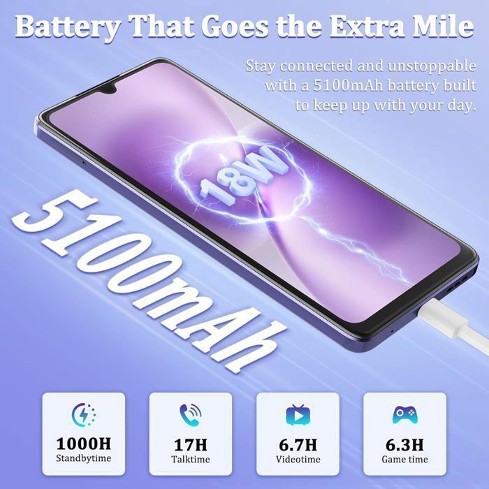 CUBOT P90 Smartphone 6.88