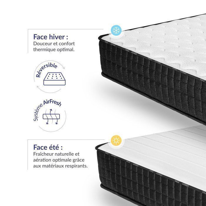 Pack de 2 matelas Titanium 70x190 cm - Soutien Blue Latex - Mousse à mémoire de forme HR - 7 Zones de Confort - épaisseur 21 cm