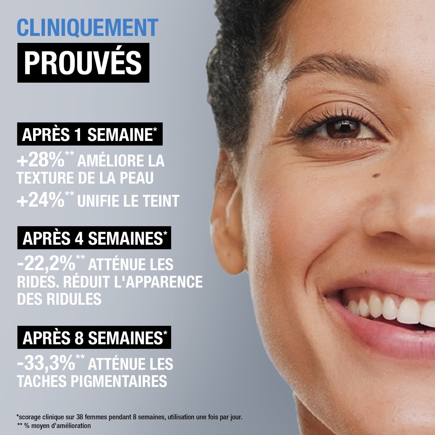 Neutrogena Crème hydratante de Jour SPF 15