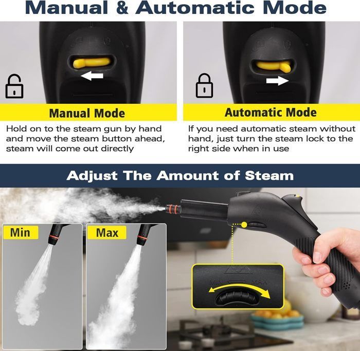 Waitbird Steam Cleaner - 1500 Watts - 21 Accessories - Deep Cleaning - Effective Disinfection