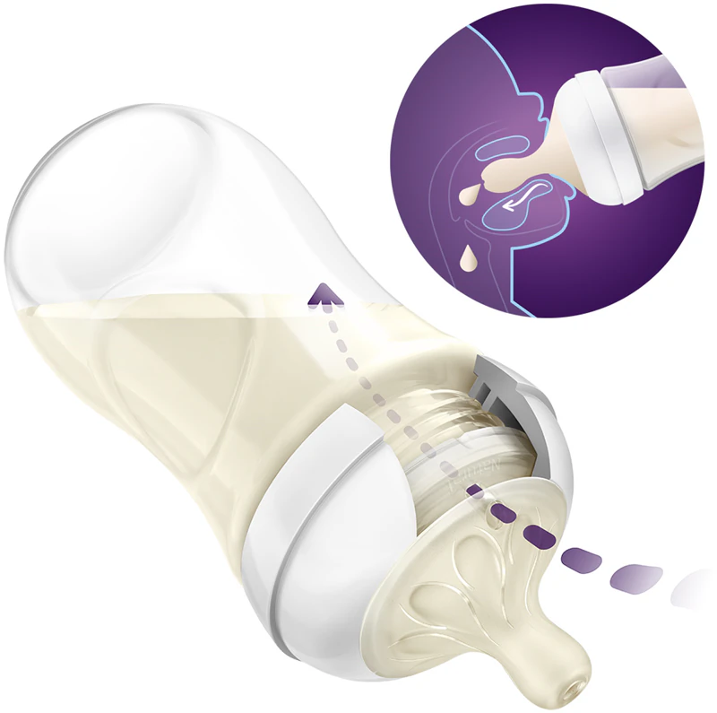 Philips Avent Natural Response SCY903/66 babyfles