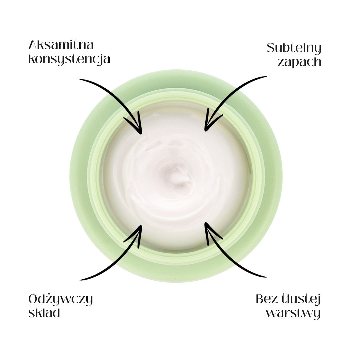 Saem Care Plus Artemisia
