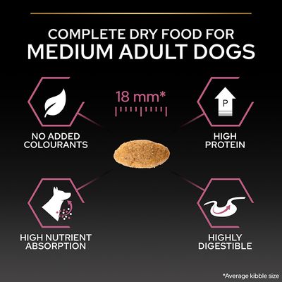 PURINA PRO PLAN Pele Sensível Adulta Média
