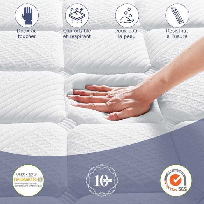 Matelas 160x200 cm INRE, 30 cm - Mémoire de Forme, Réversible, 7 Zones Ergonomiques, Tissu Écologique et Respirant, Confort Optimal