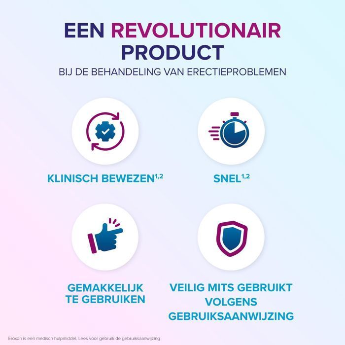 Eroxon StimGel - Gel Stimulant Érectile 4 Unidoses