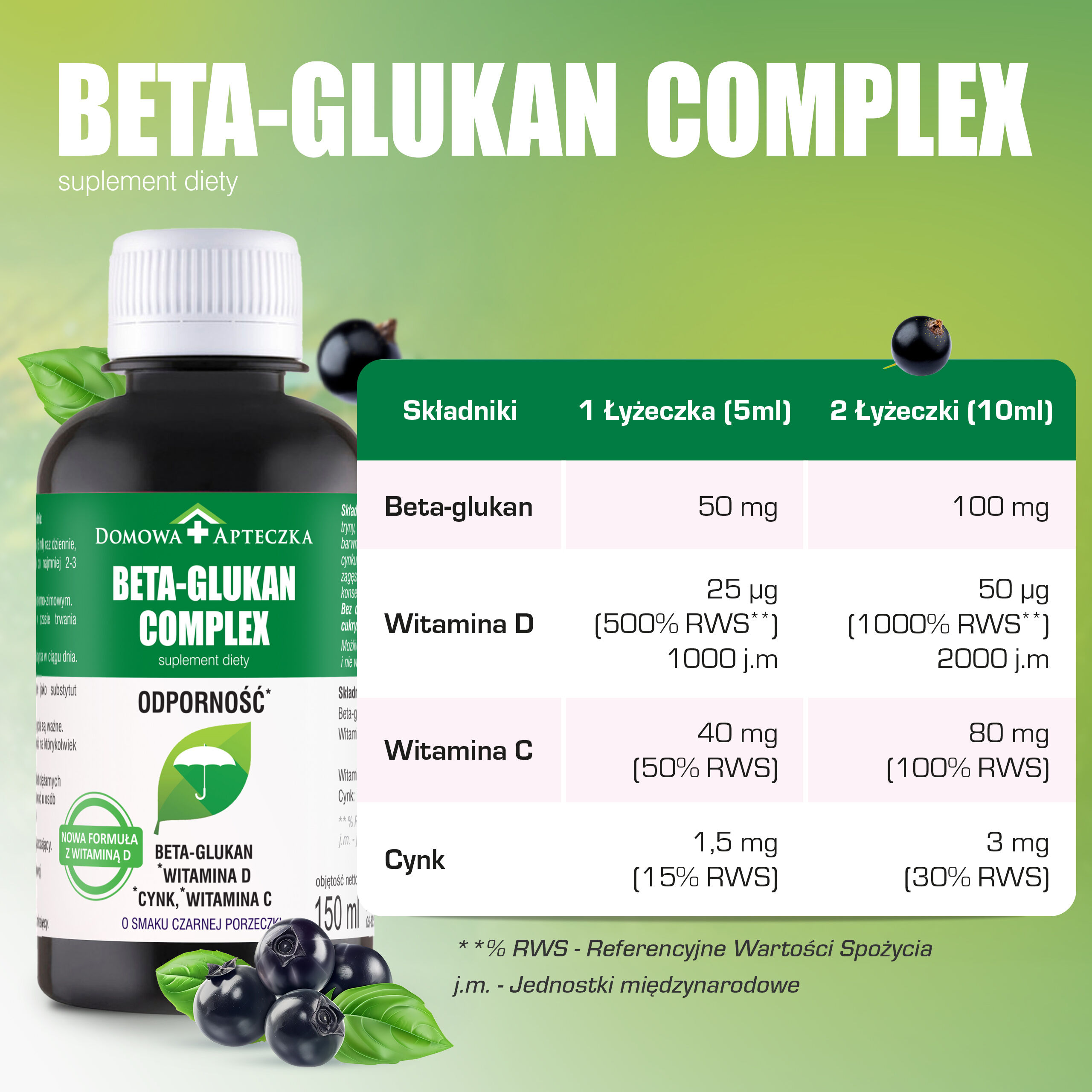 Hausapotheke Beta-Glucan-Komplex
