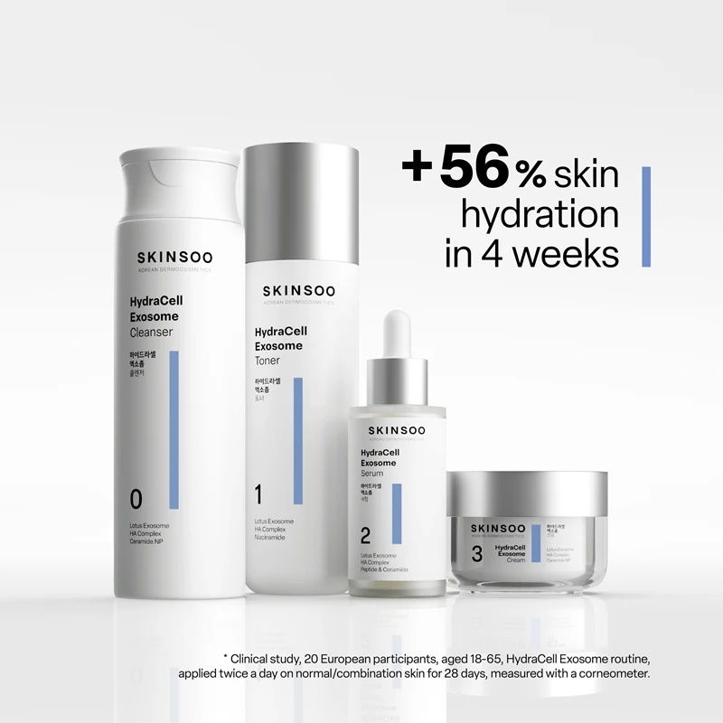SKINSOO HydraCell Exosome почетни комплет