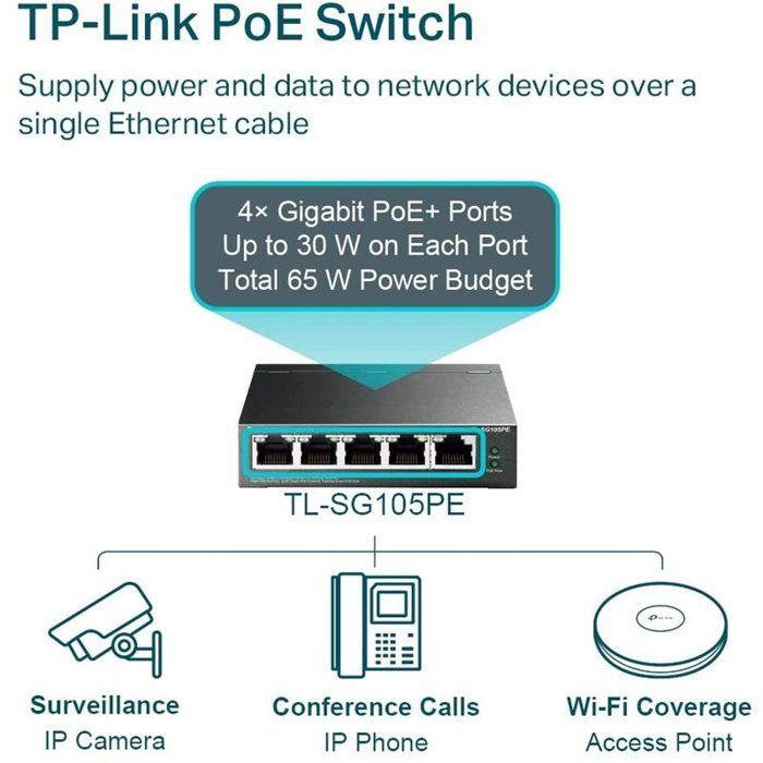 Switch Ethernet TP-LINK TL-SG105PE - 5 porte Gigabit - 4 porte PoE+ - Alloggiamento metallico compatto