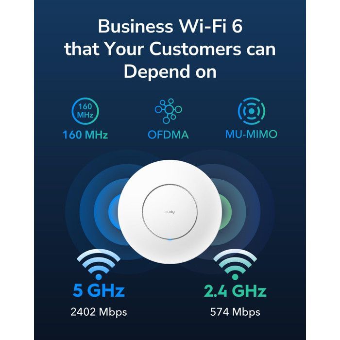 Point d'accès WiFi 6 - CUDY - AX3000 - 3000 Mbit/s - Maillage - MU-MIMO - PoE/CC