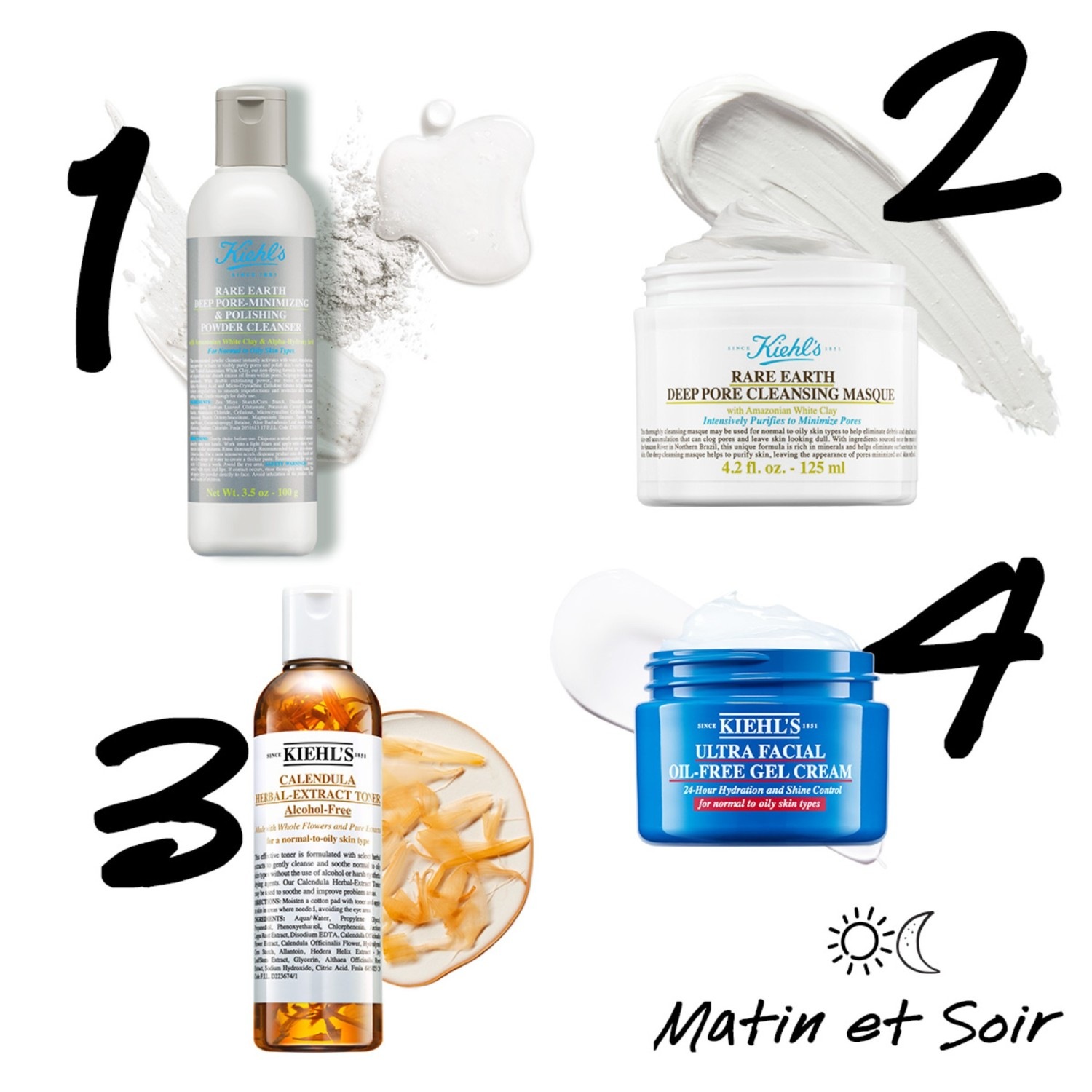 Kiehl’s Rare Earth