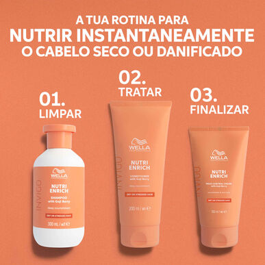 Wella Professionals Invigo Nutri Enrich Conditioner Dybdegående fugtgivende balsam til tørt hår