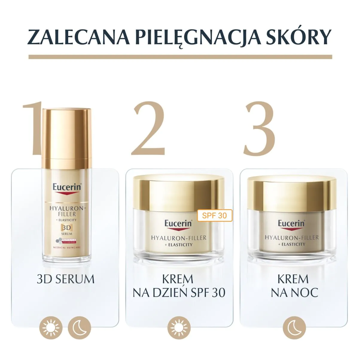 Eucerin Hyaluron Filler + Elasticity Serum 3D
