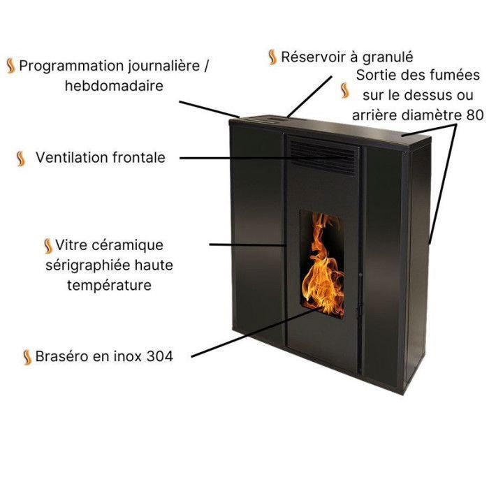 Poêle à granulés INTERSTOVES TESSA 10KW étanche