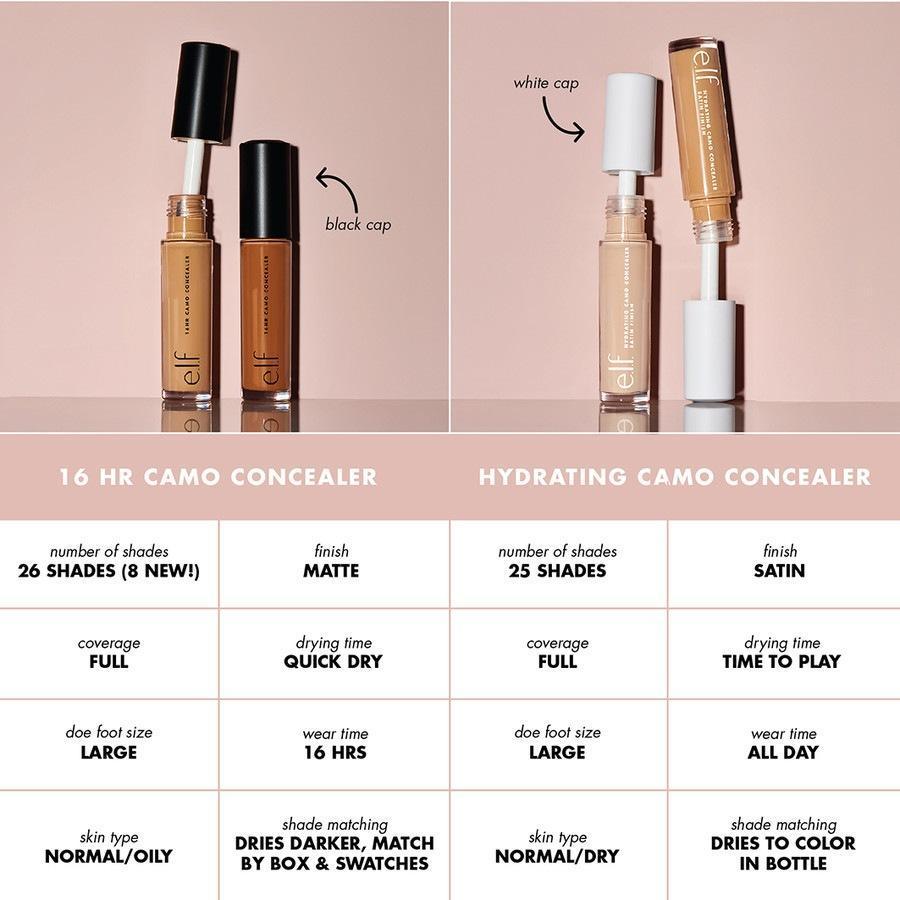 elf Cosmetics korektor 16 sati - 6 ml