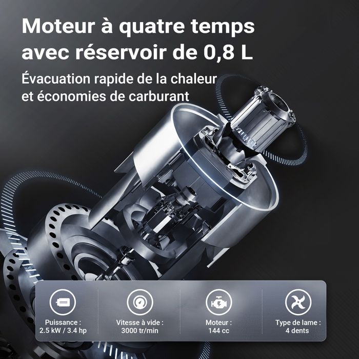 Wiltec Motobineuse 60 cm 2,5 KW 6 Fraises Lames Réservoir 0,8L Profondeur 25 cm Motoculteur Essence Moteur OHV Aérateur Scarificateu
