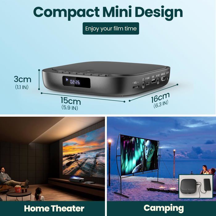 Reproductor de DVD para TV con entrada USB/TF, HDMI integrado, PAL/NTSC, multizona, cable HDMI/RCA, función de memoria.