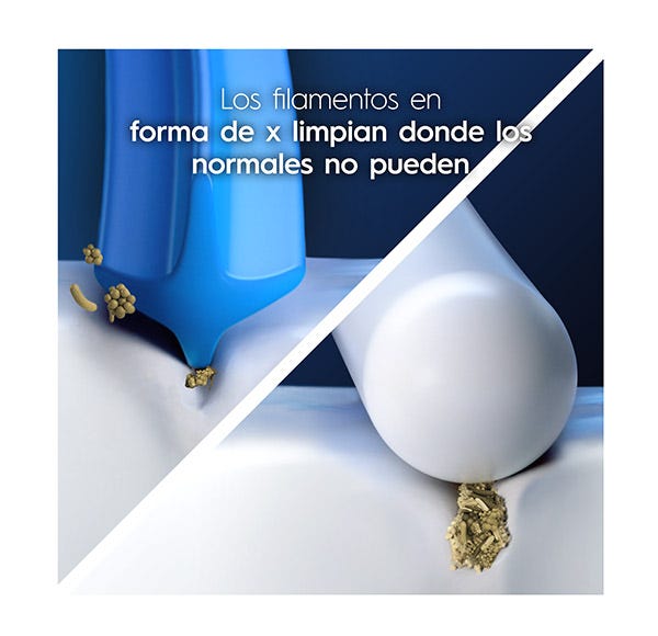Acțiune încrucișată profesională