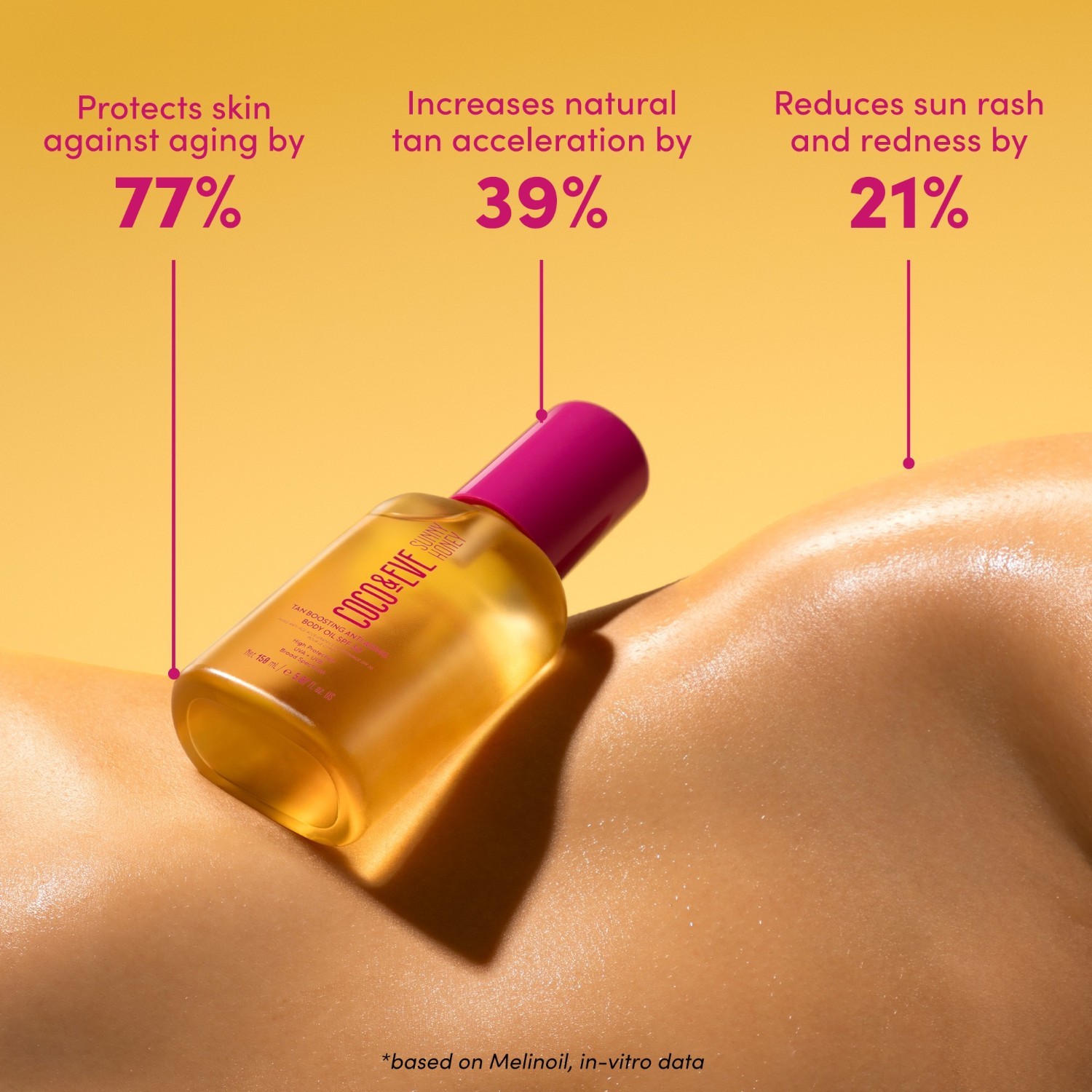 Coco & Eve Sunny Honey sprej za sunčanje, ulje za tijelo protiv starenja za poboljšanje tena SPF 30 – 150 ml