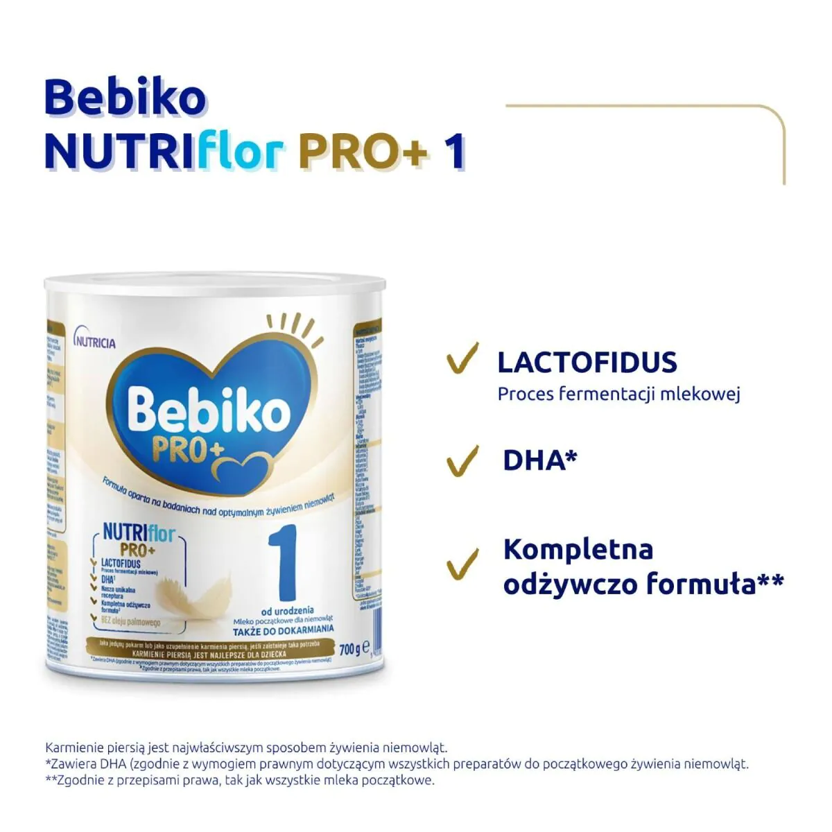 Bebiko Pro+ 1 Mleko Modyfikowane Początkowe Od Urodzenia