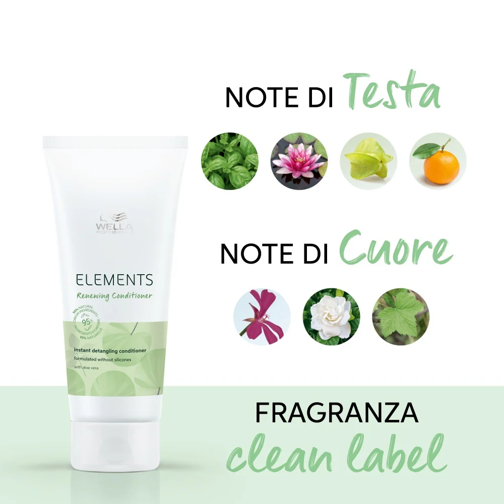 Elements Elements Renew Conditioner - Balsamo Illuminante Capelli