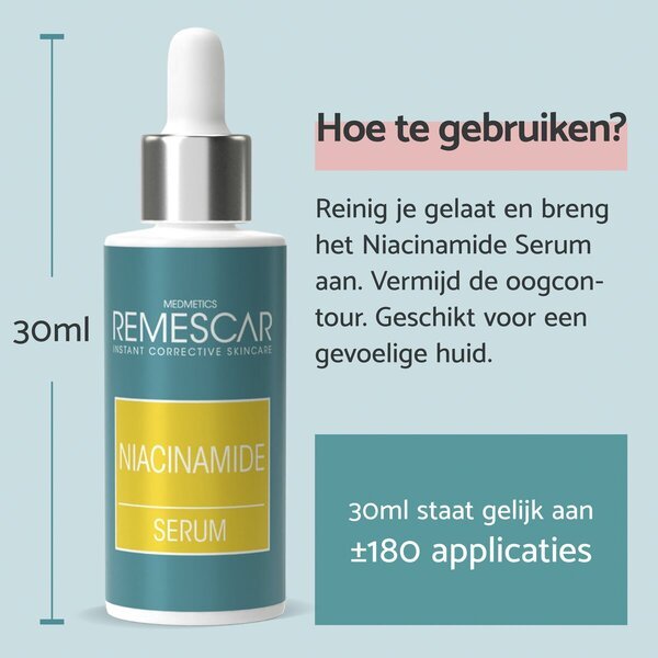 Remescar niacinamidni serum<br>30 ml