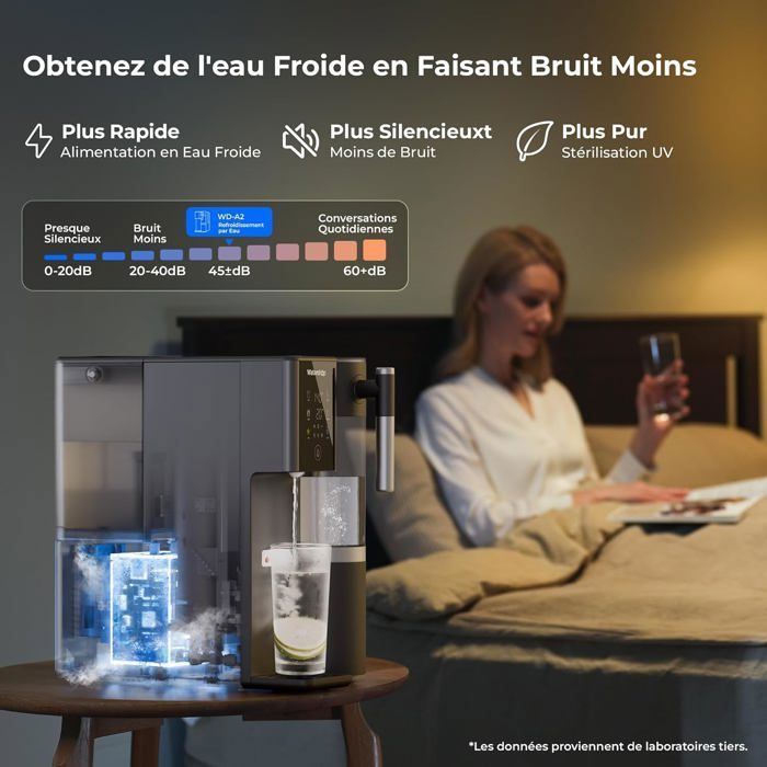 Waterdrop Système d'osmose inverse WD-A2 de comptoir, système RO–Réservoir d'eau pure portable
