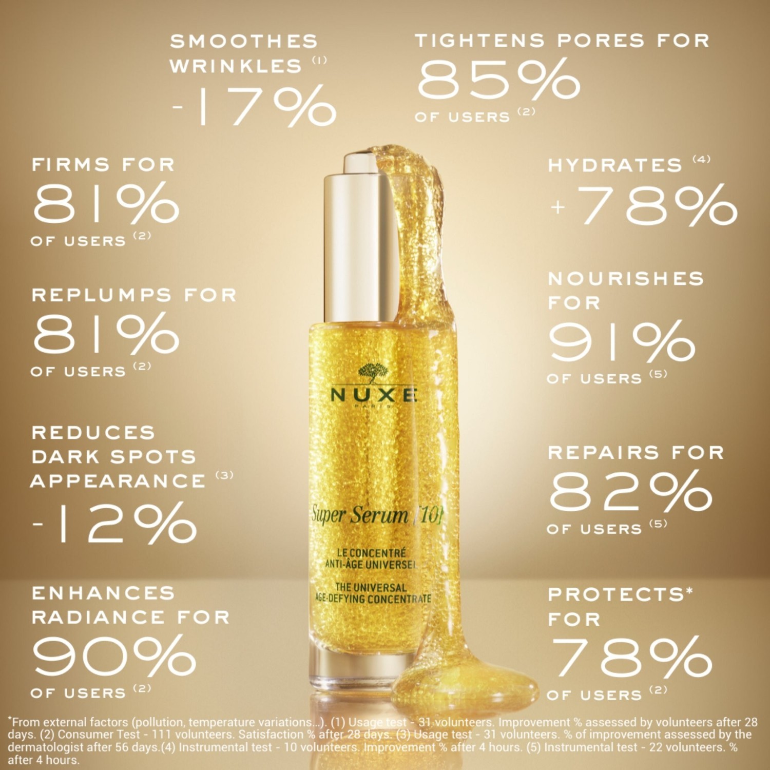 NUXE Anti-Aging Serum Super Serum – Универзални анти-агинг концентрат – 30 мл