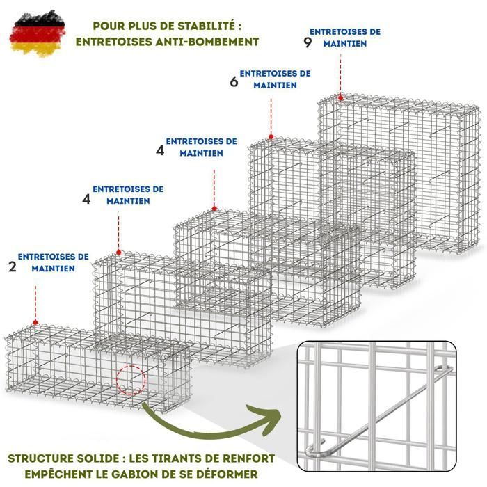 Lenox garden gabion in galvanized steel – 5 sizes to choose from, model 100 x 90 x 30 cm