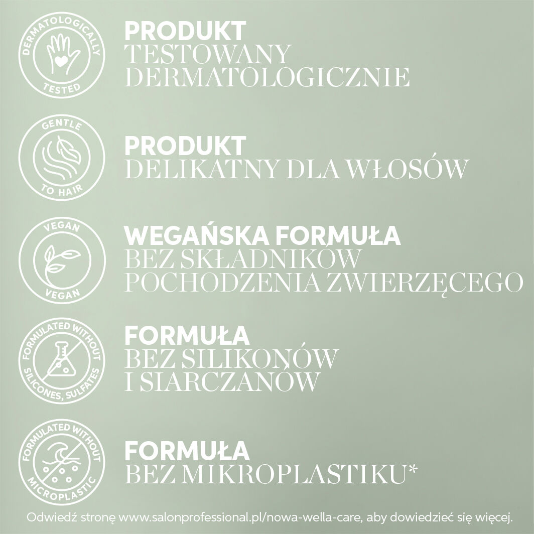 Wella Professionals Elements
