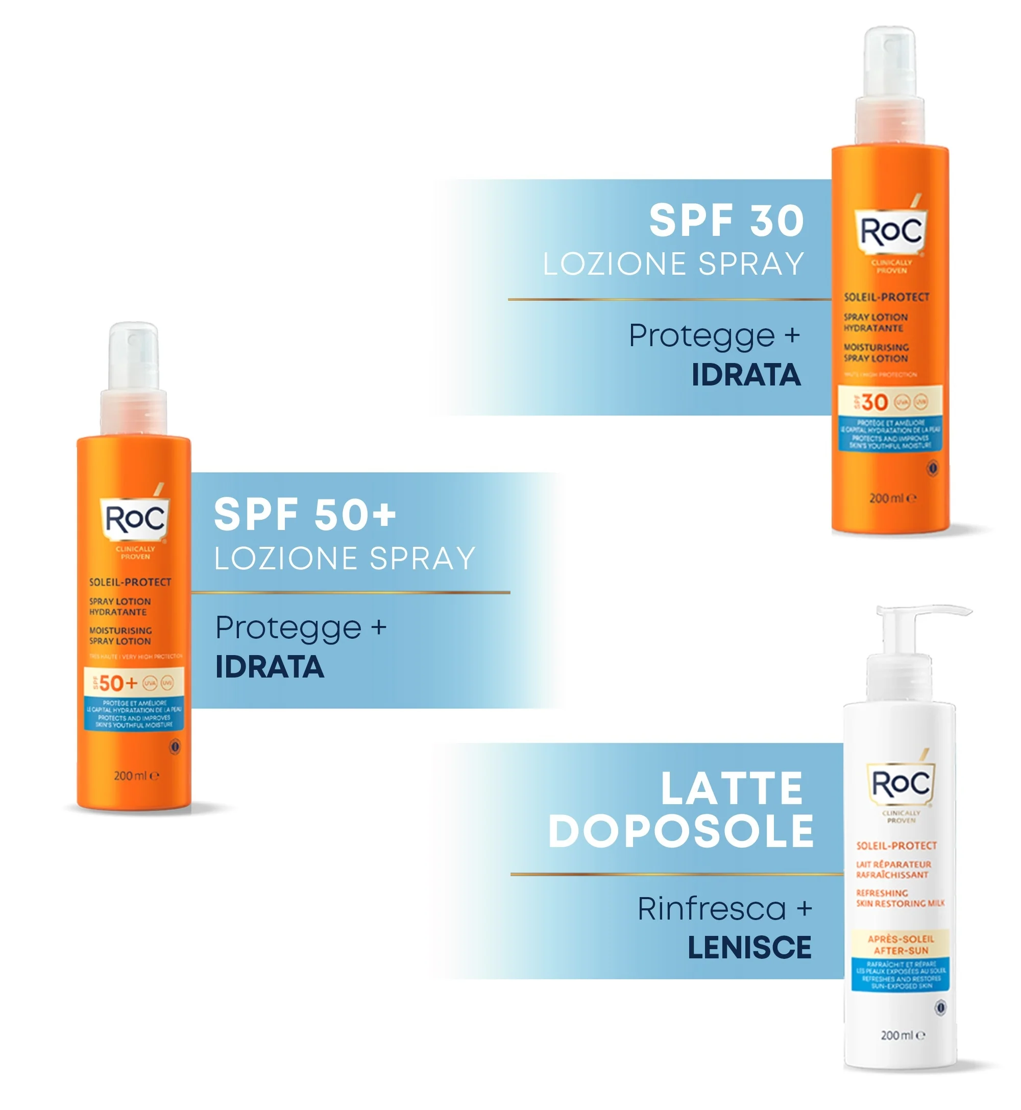 Soleil-Protect Lozione Spray Solare Corpo Idratante SPF30 - Spray solare corpo alta prot.