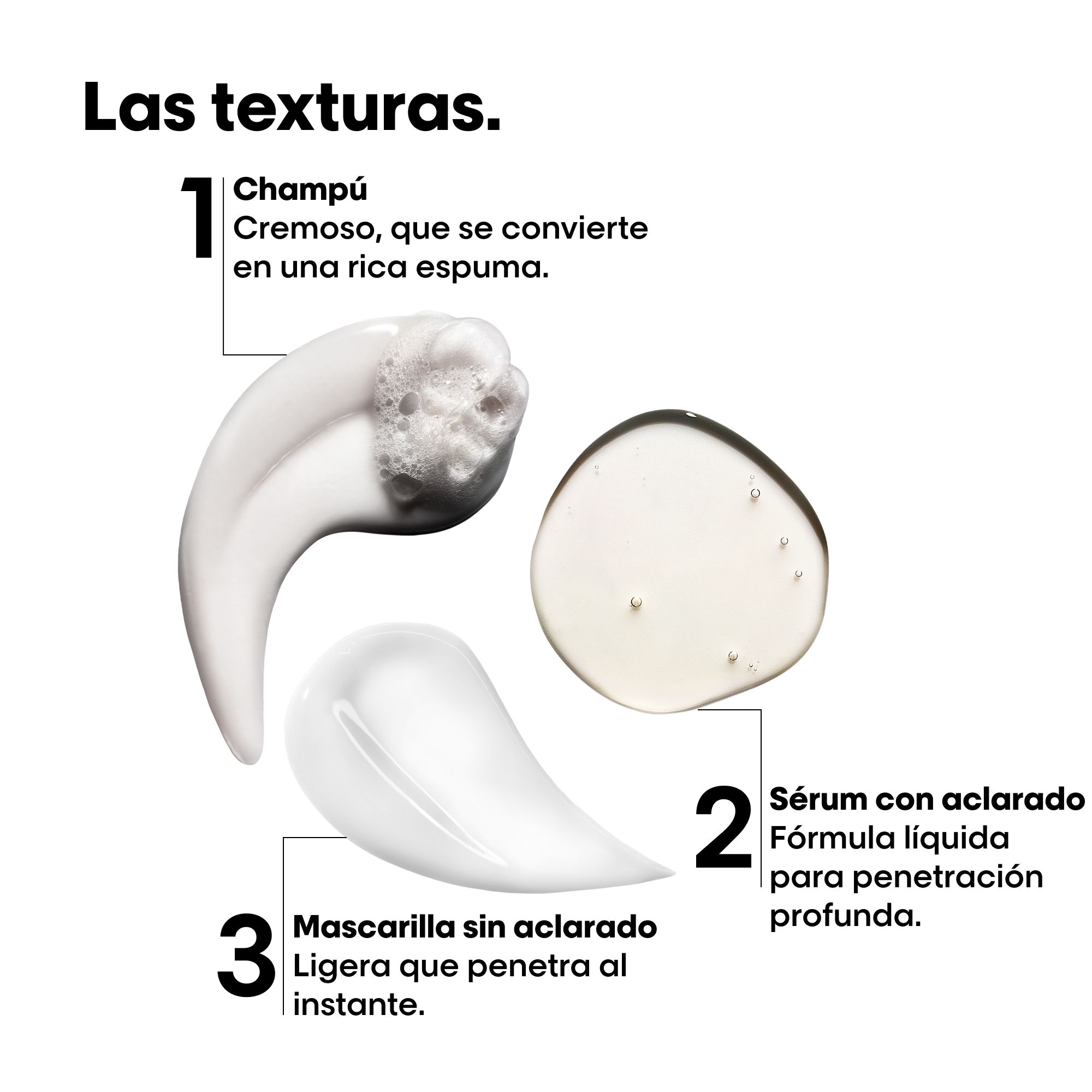 Absolut Repair Molecular Trio komplekts Friziermākslas procedūras