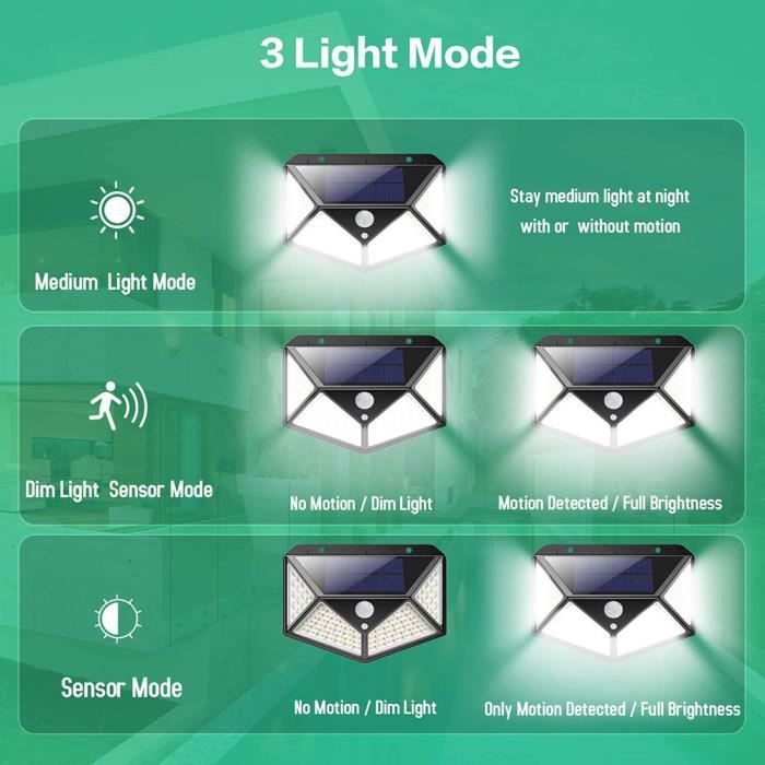 2 luces solares para exteriores - 100 LED y 2200 mAh - Resistente al agua, iluminación solar para exteriores de 270°