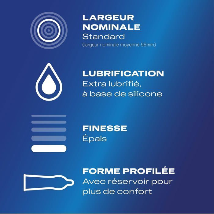 Lot de 3 Préservatifs Essential - 24 Préservatifs