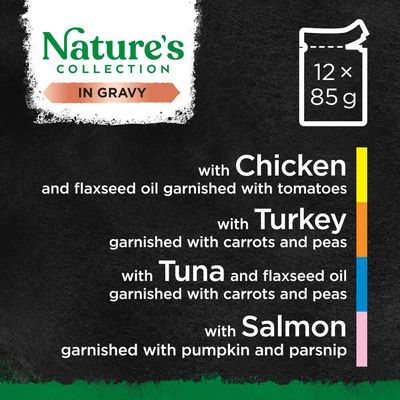 Bustine Sheba Nature's Collection, 12 x 85 g