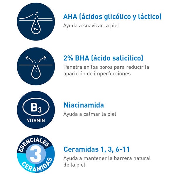 AHA + Bha pattanáskezelő gél | 40ML